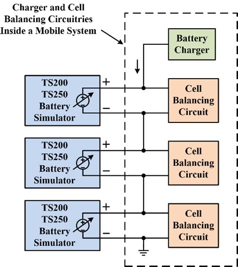 lv battery tester and emulator